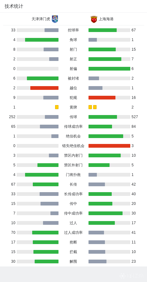 tyc7111cc太阳成集团相关图片