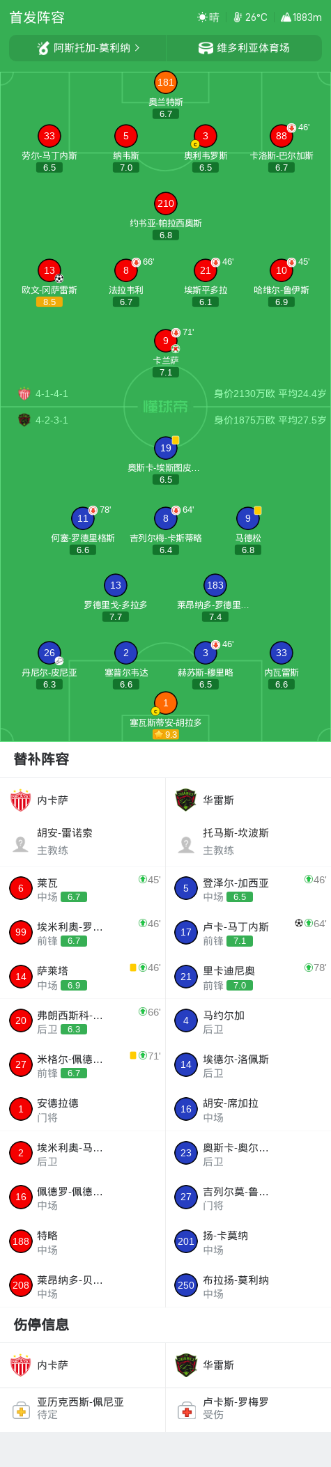 tyc7111cc太阳成集团展示图片