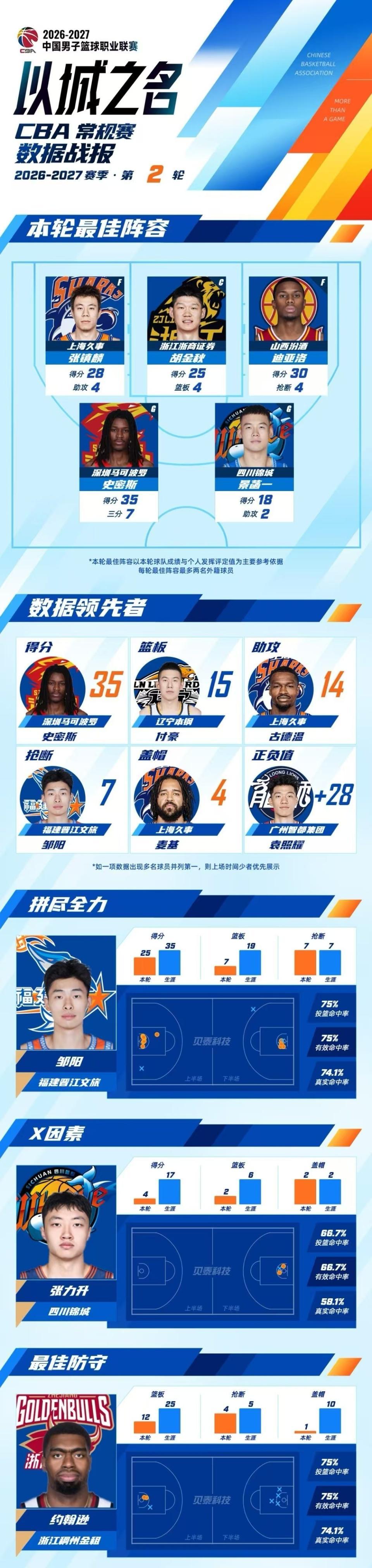 tyc7111cc太阳成集团案例展示