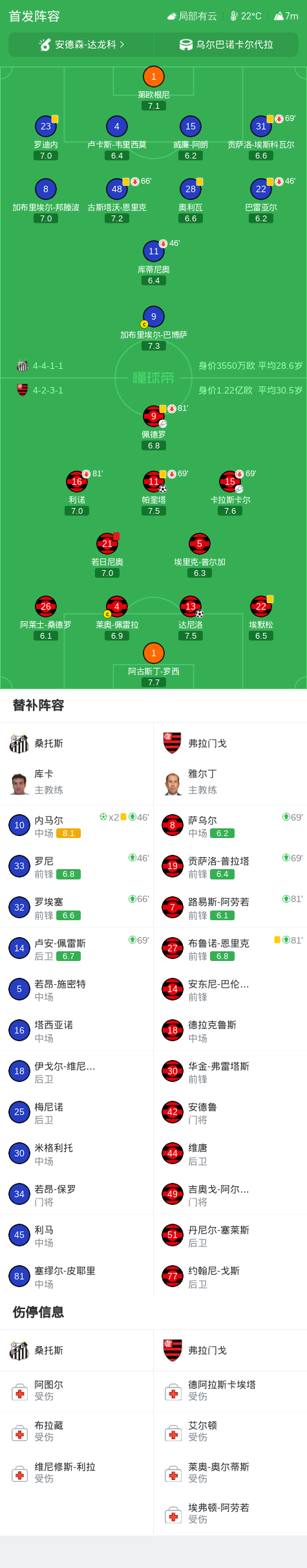 tyc7111cc太阳成集团相关图片