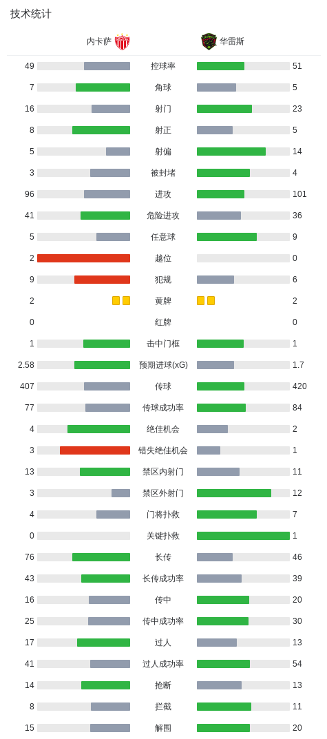 太阳成tyc7111cc介绍图片