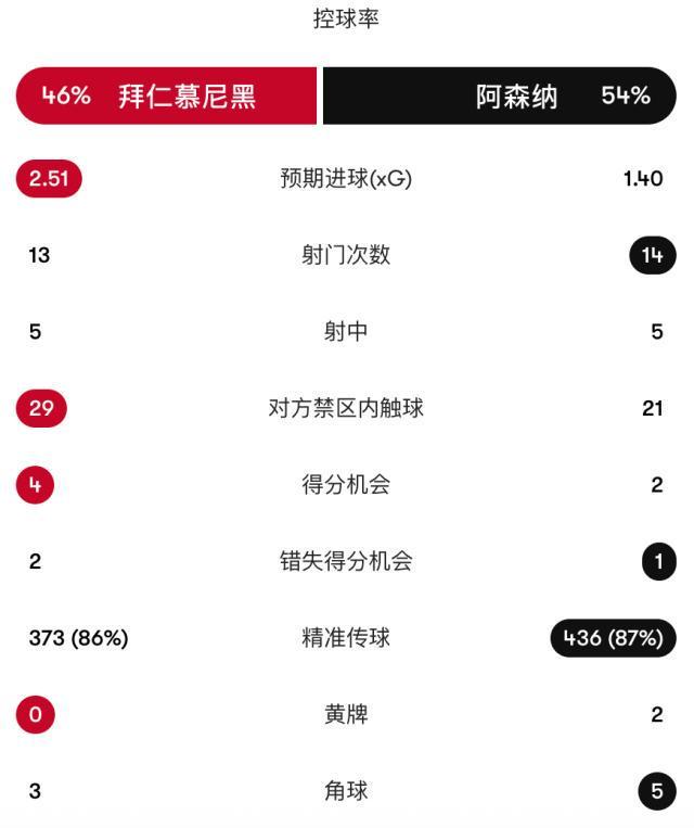 了解tyc7111cc太阳成集团
