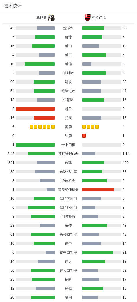 tyc7111cc太阳成集团产品图片