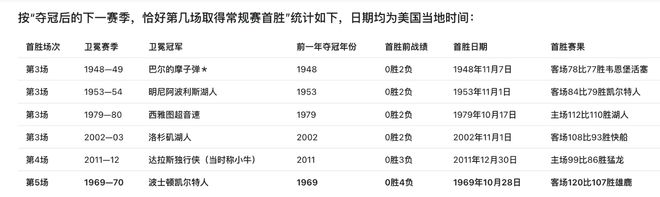 太阳成tyc7111cc产品图片