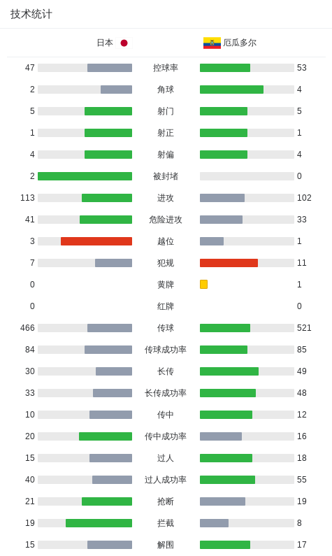tyc7111cc太阳成集团展示图片