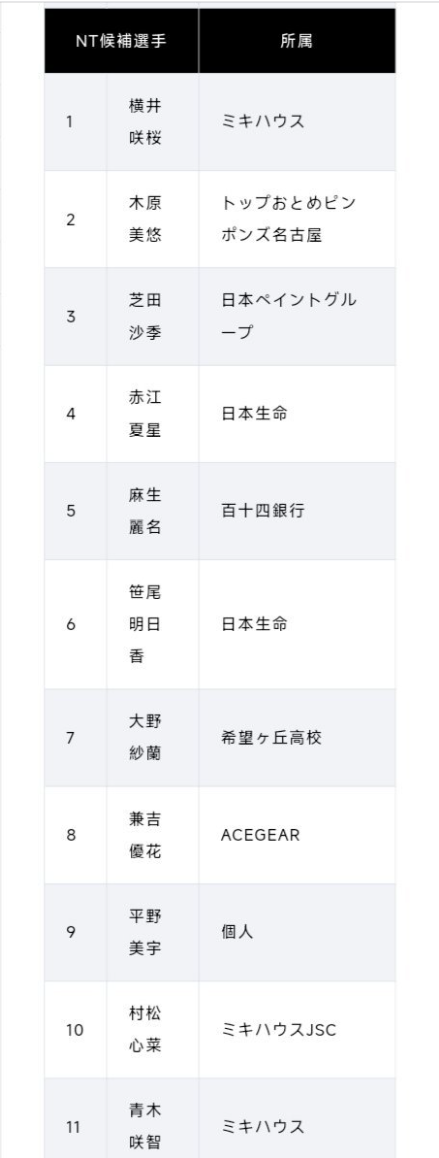 太阳成tyc7111cc展示图片