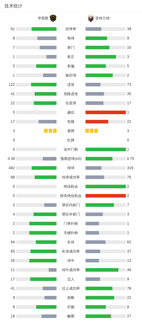 专业tyc7111cc太阳成集团服务