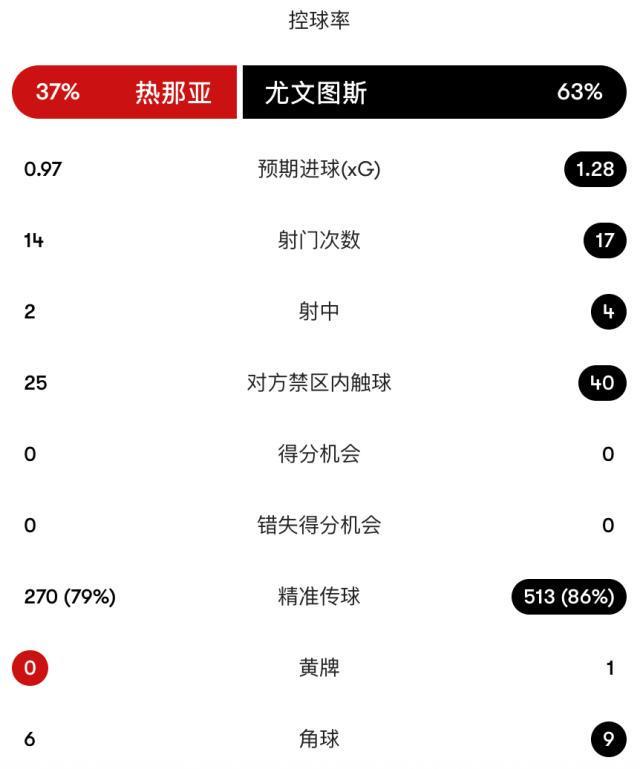 太阳成tyc7111cc介绍图片