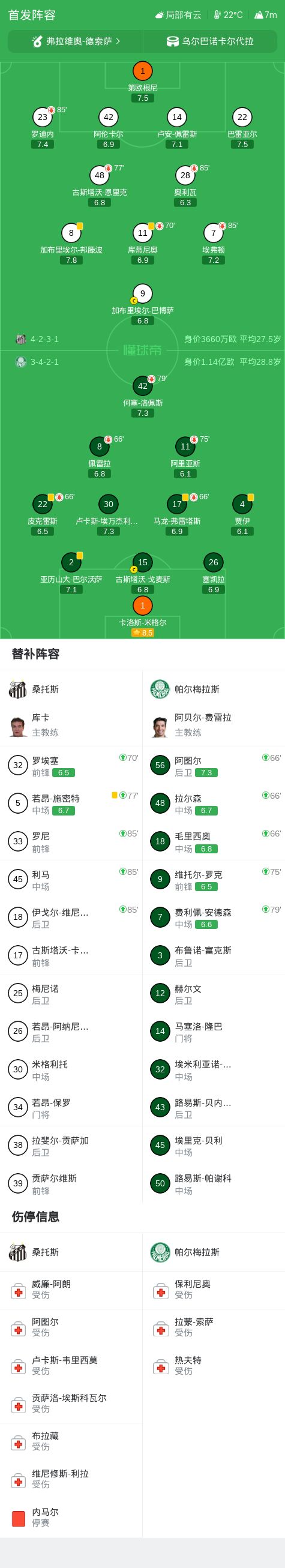 tyc7111cc太阳成集团详情图