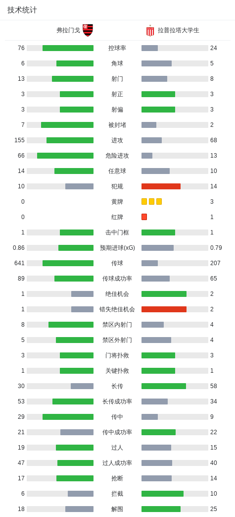 太阳成tyc7111cc详情图