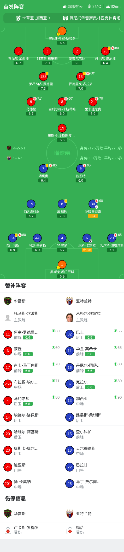 tyc7111cc太阳成集团详情图