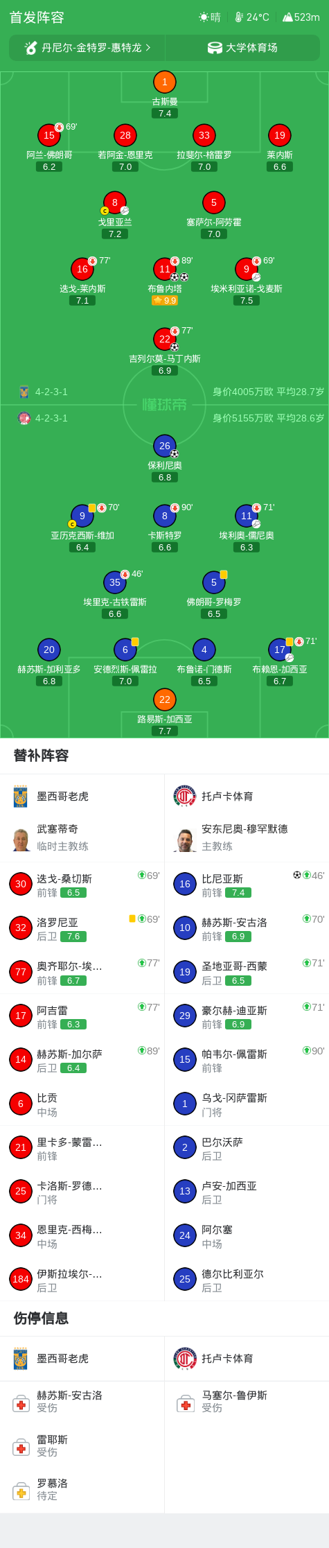tyc7111cc太阳成集团相关图片