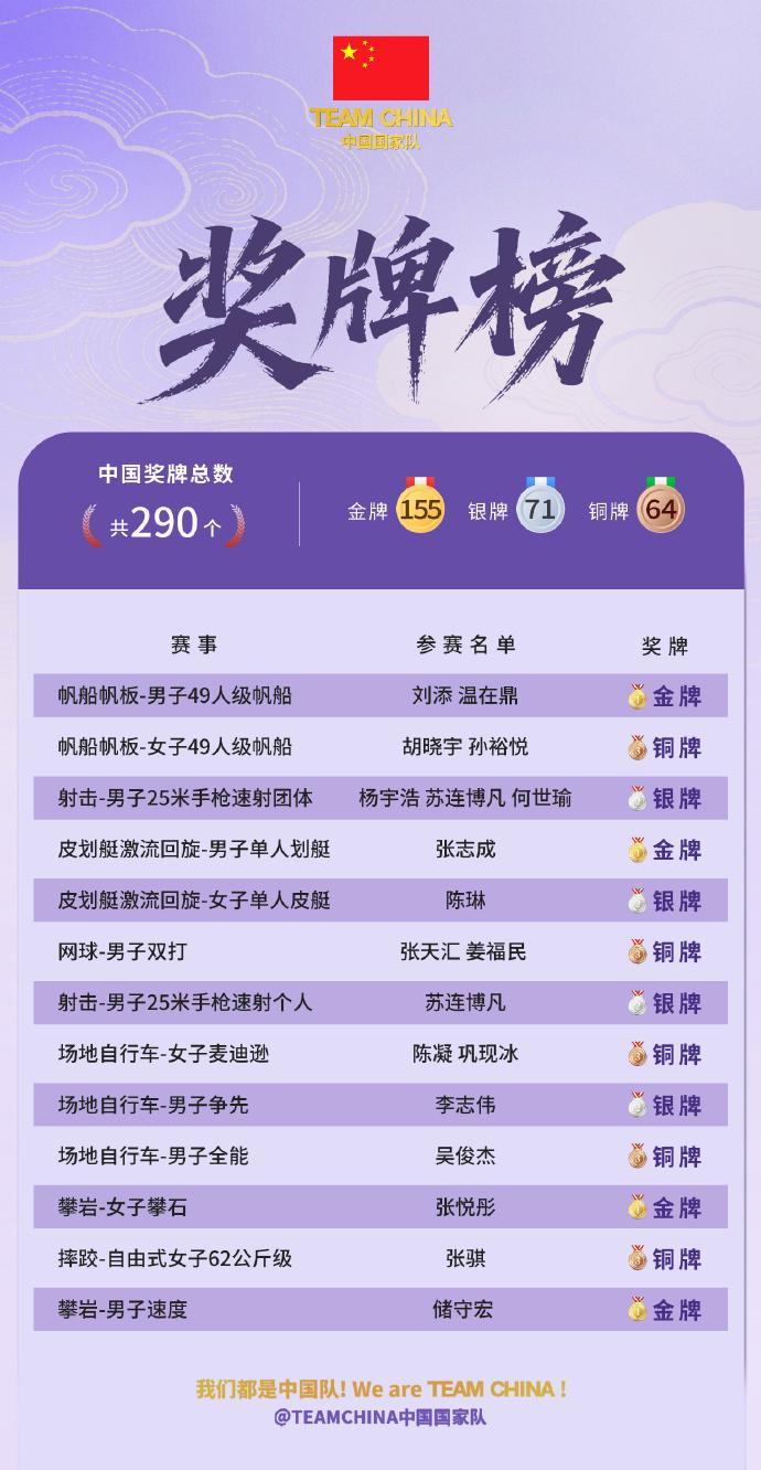 太阳成tyc7111cc展示图片