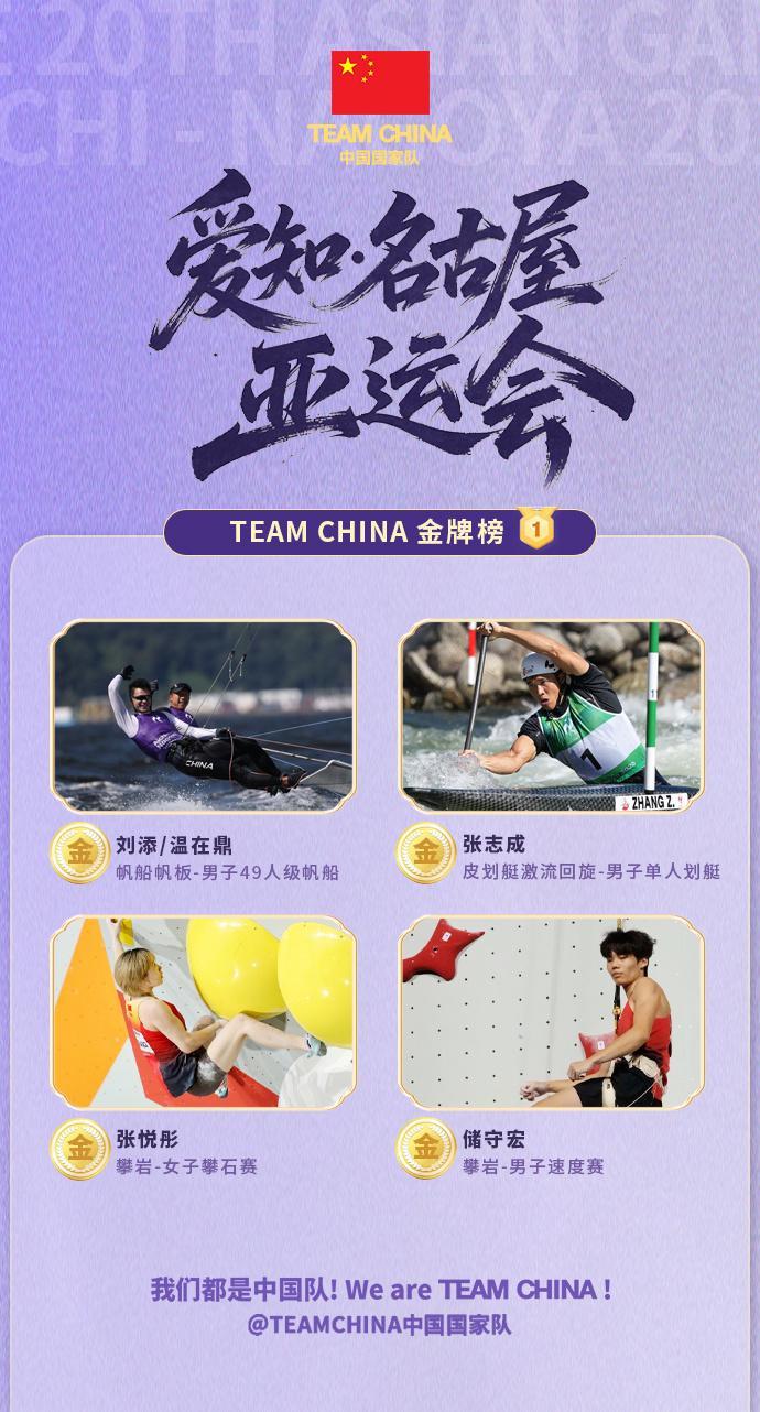 tyc7111cc太阳成集团图片展示